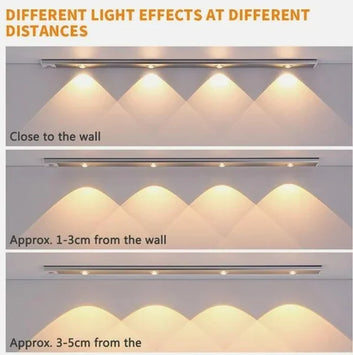 Ultra-Thin LED Closet Light with Motion Sensor and Adjustable Brightness